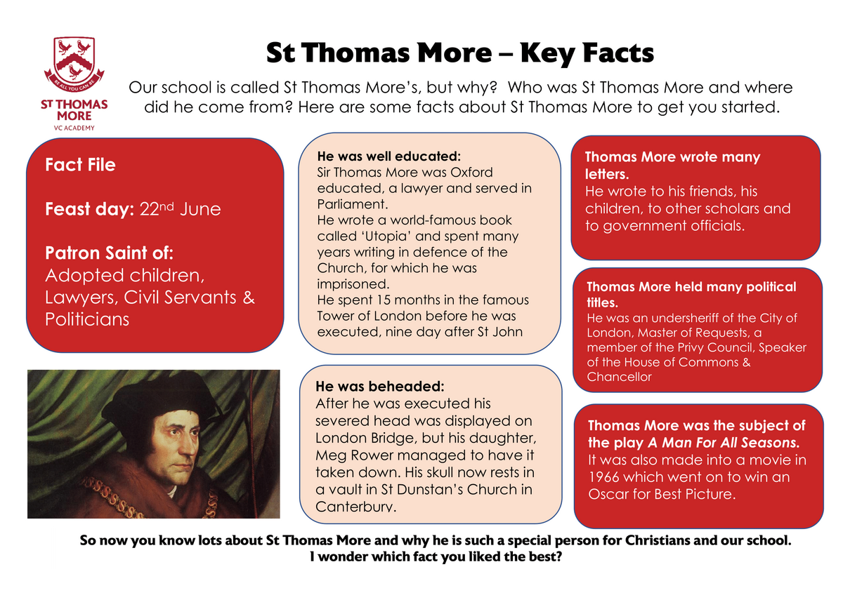St Thomas More 10 Facts Nbe 1